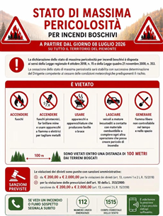 Indirizzi operativi per la campagna antincendi boschivi estate 2026